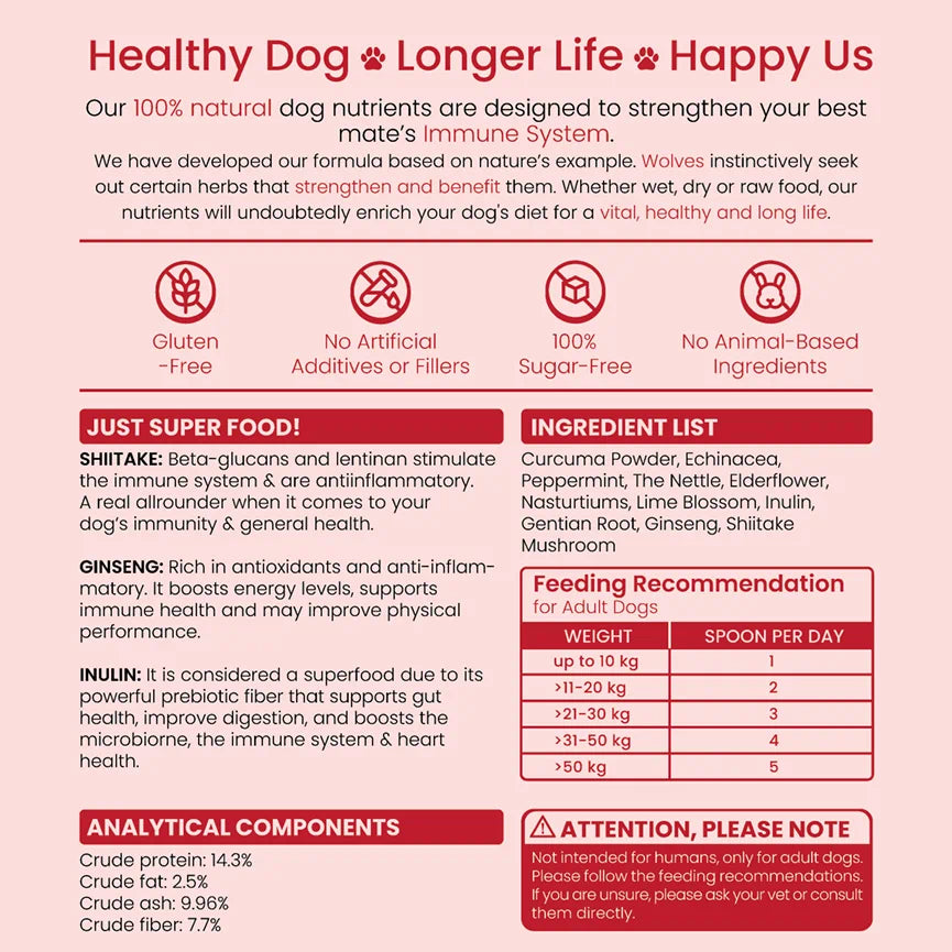 Immune System info sheet: shiitake, ginseng and inulin benefits, ingredient list, feeding recommendation by weight and analytical components
